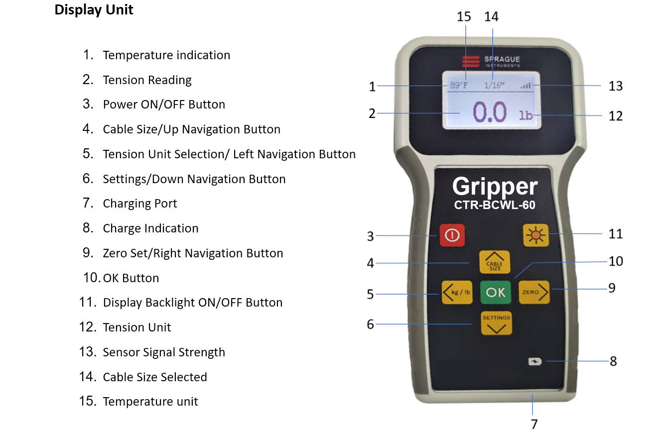 Key characteristics of the BCWL-60 Tension Meter.